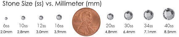 Rhinestone size chart with SS sizes and penny for comparison